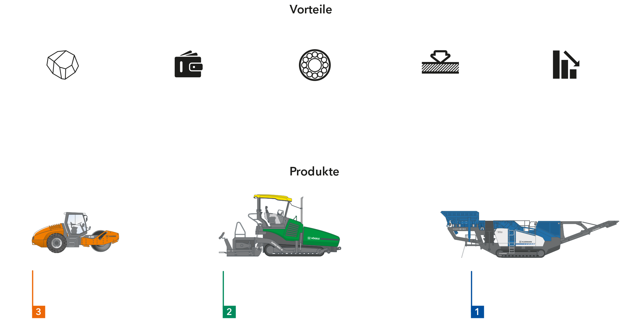 Graphik Frostschutzschicht
