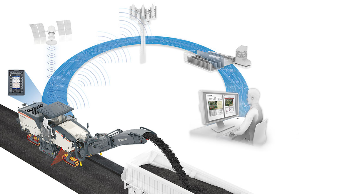Der Wirtgen PERFORMANCE TRACKER ist die optimale Ergänzung zur Wirtgen Group Telematiklösung WITOS und bietet eine transparente Fräsleistungsermittlung. 