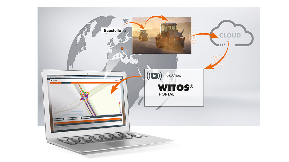 Mit WITOS HCQ, einem neuen Modul aus dem HCQ-Programm von HAMM, lässt sich der Verdichtungsfortschritt auf jeder Baustelle in Echtzeit auch aus der Ferne verfolgen.