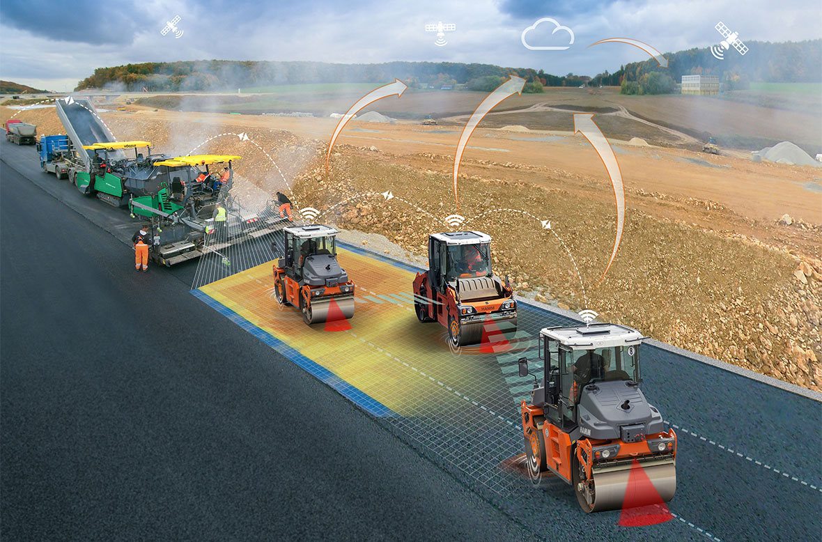 HAMM bietet schon heute Module für die Baustelle von morgen an. So optimieren vernetzte Systeme wie WITOS HCQ oder WITOS FleetView die Prozessplanung, die Verfügbarkeit der Maschinen und die Qualität bei Einbau und Verdichtung.