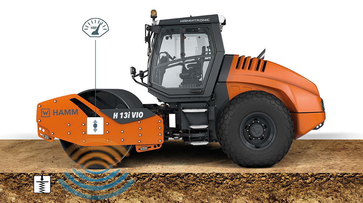 World premiere in compaction measurement: HAMM's VIO compaction meter offers the ability to measure compaction and continuous dynamic compaction control in oscillation mode.