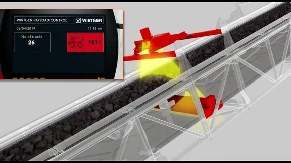 Surface Miner Payload Control HI | Animation