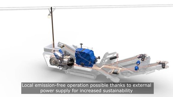 MOBIREX MR 100(i) NEO Drive | Animation | EN