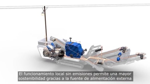 Animation MR 100 NEO