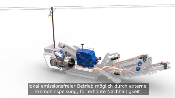 MOBIREX MR 100(i) NEO Antrieb | Animation | EN