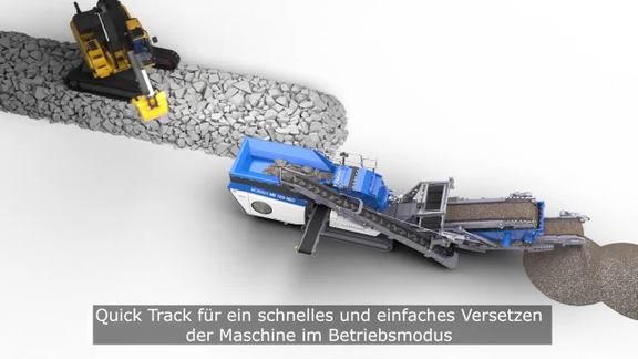 MOBIREX MR 100(i) NEO Quick Track | Animation | EN