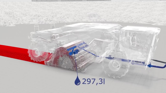 WR-Serie - WPT Stabilizing | Animation | DE