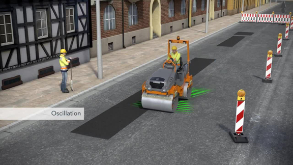 Oscillation for HD CompactLine