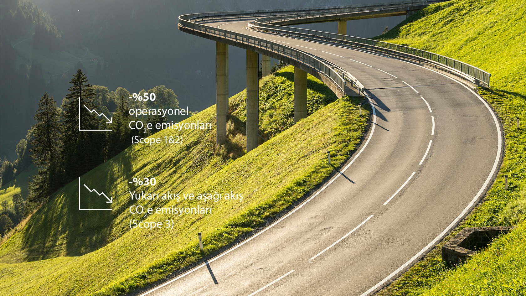 Dağlardaki kara yolu