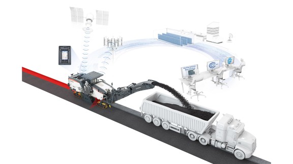 An illustration showing the real-time documentation of construction site data with Wirtgen Group Performance Tracker WPT Milling.