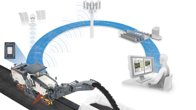 Automatically Measure Milling Performance with the Wirtgen PERFORMANCE TRACKER