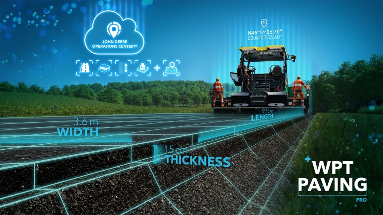 The image shows VÖGELE’s WPT Paving solution in the Pro version.