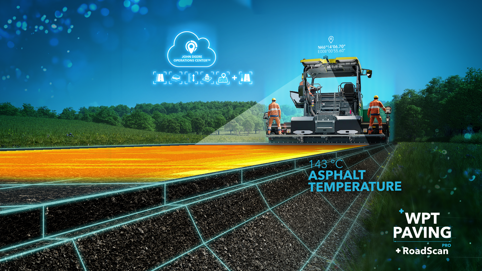 Wunderbar Formel Asphalt Berechnung Bilder