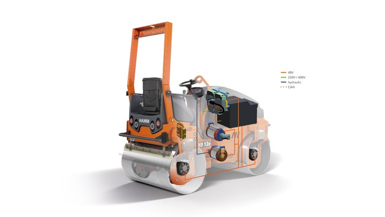 Product Launch – fully battery-electric driven tandem rollers for the North American market