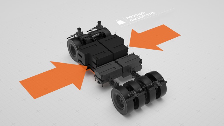 Intelligent ballasting