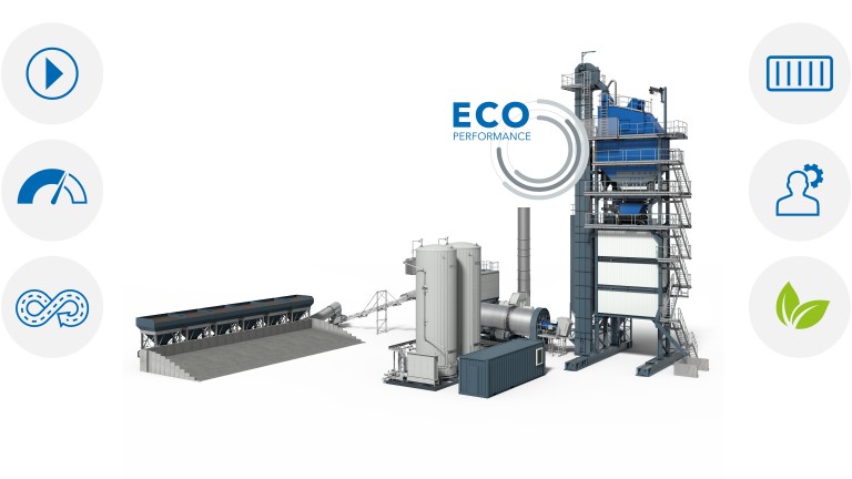 ECO | Benninghoven