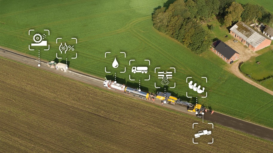 The cold recycling train of the Wirtgen production system centred on the W 380 CRi rehabilitated and widened the Sinding Hedevej in a single pass near the town of Silkeborg/Denmark