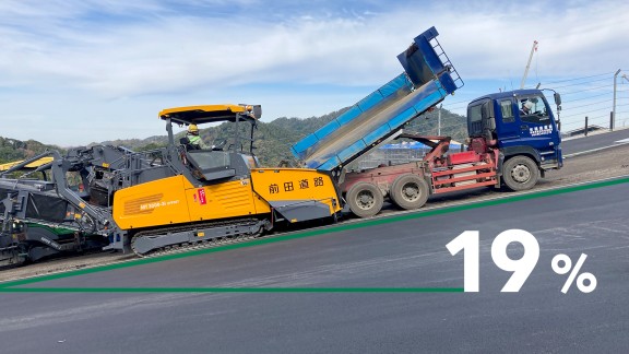 Visualization of the extreme uphill gradient of 19 %