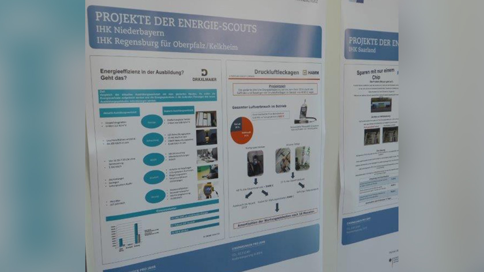 Two graphics on a whiteboard