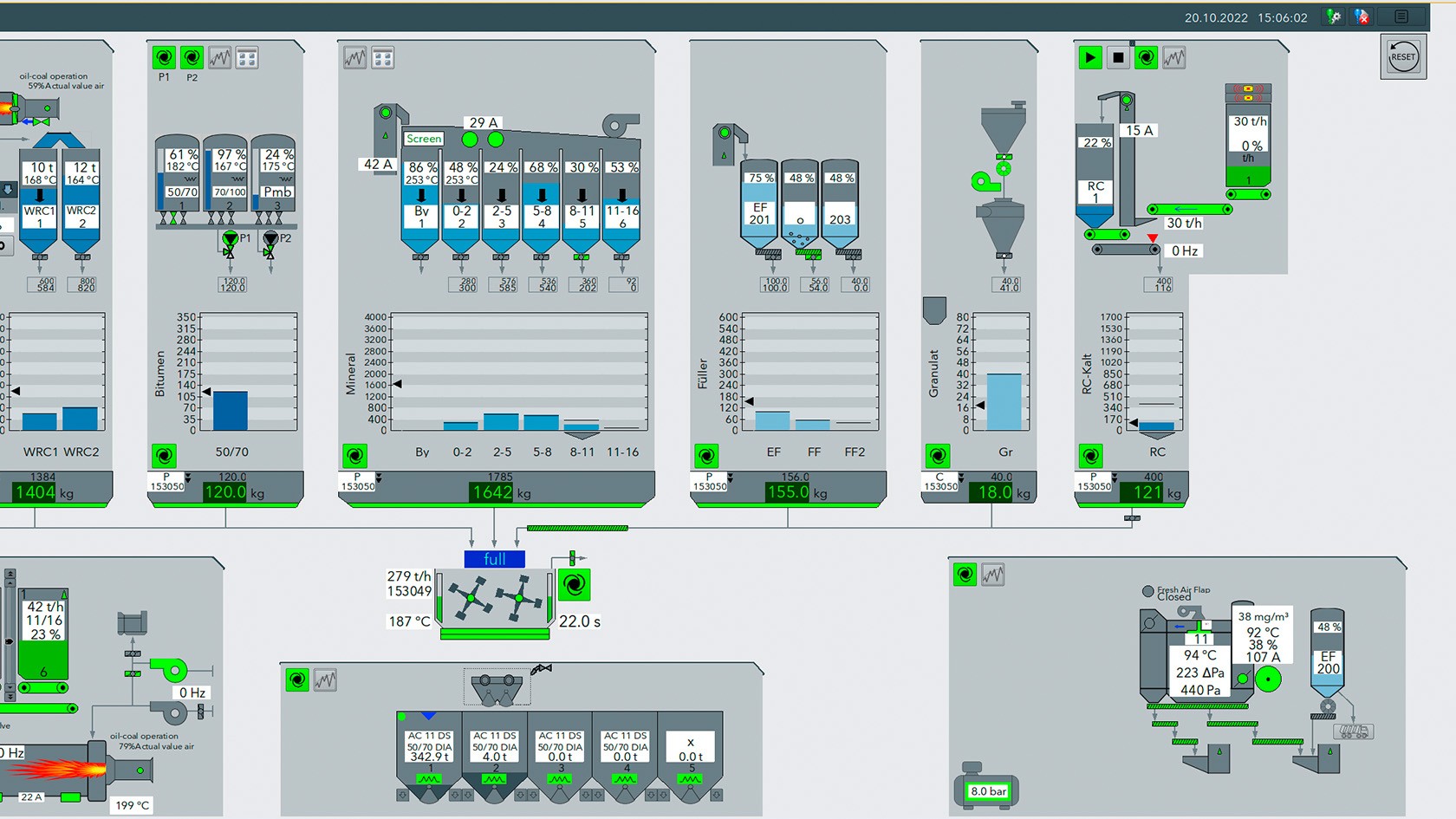 Screen view of the BLS 4 control system