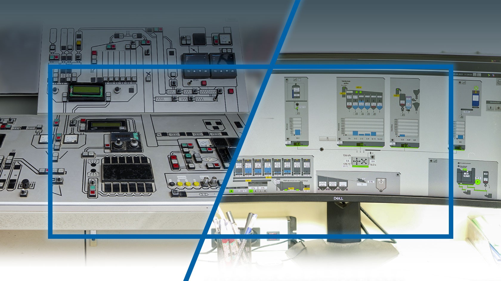 Composing von Steuerungspult und einer Bildschirmansicht mit Steuerungsfunktionen.